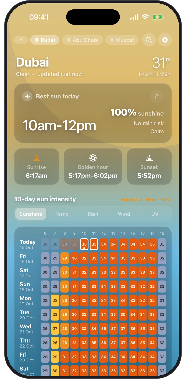 Sunny Hours showing the hourly forecast and 10-day sunlight heatmap for Dubai